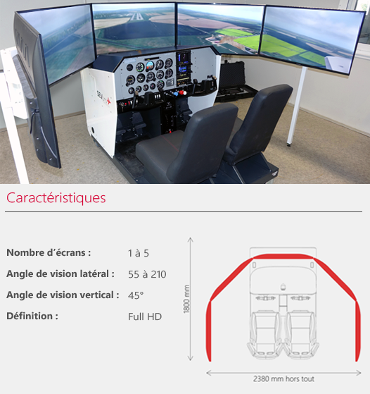 SEVpro-50 – SevProSimulation